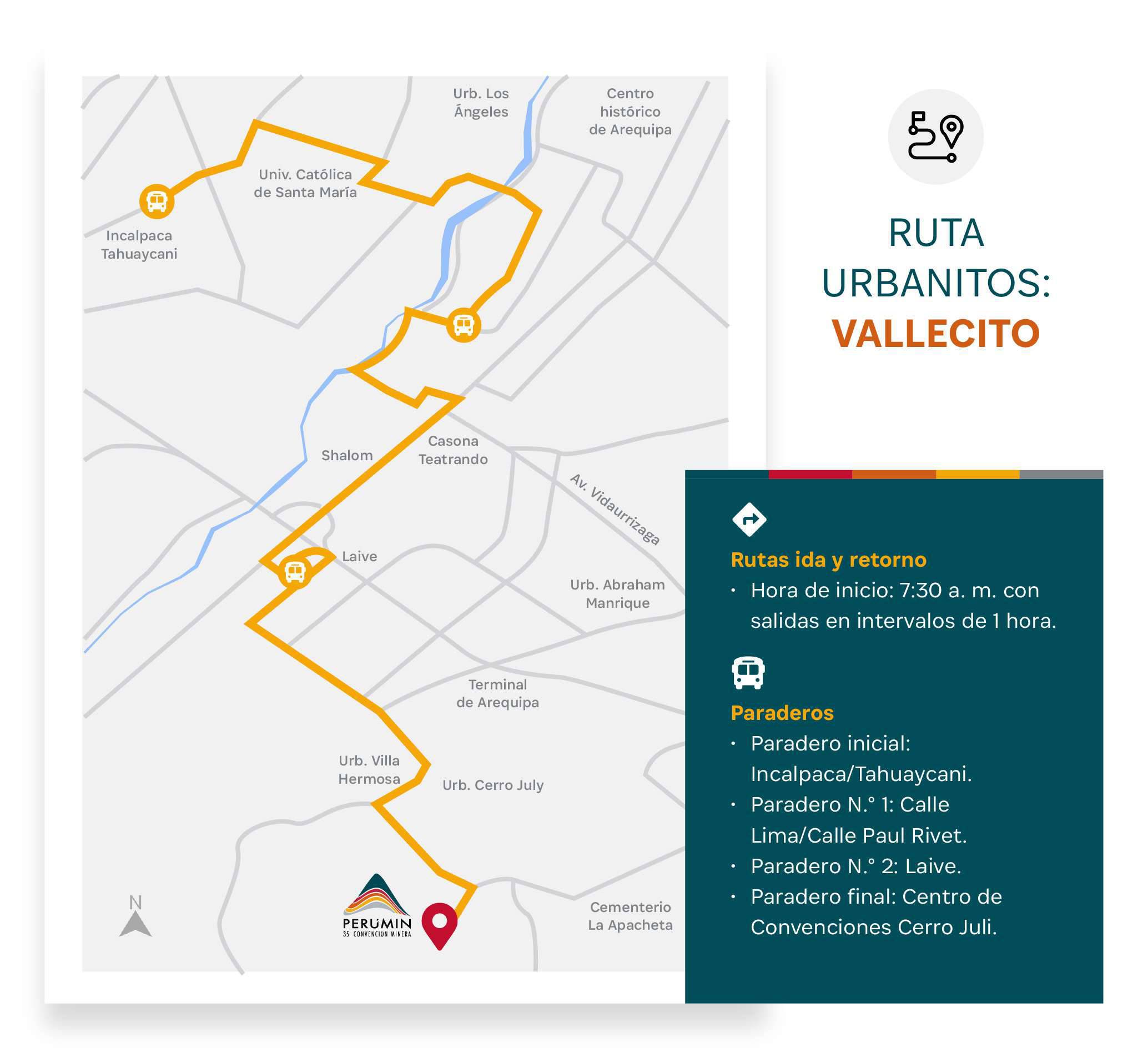 RUTA VALLECITO